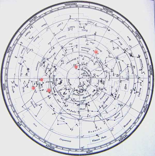 Звездное небо Северного полушария  со стрелой-компасом правильного пути возвращения Одиссея на родину из ссылки через Меотиду - Азовское море