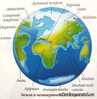 Земля в Четвертичный период последнего олединения 11 тыс. лет назад